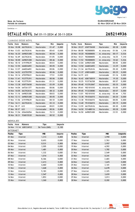 Spain Yoigo internet business utility bill in Word and PDF formats, 3 page